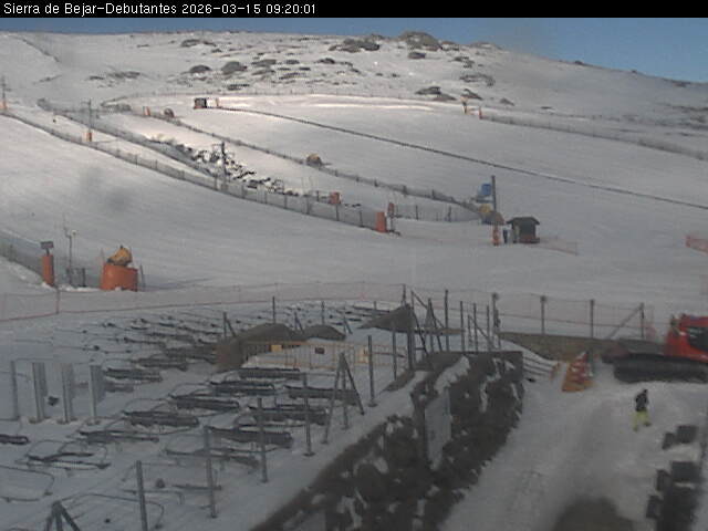 Webcam en Zona de Debutantes