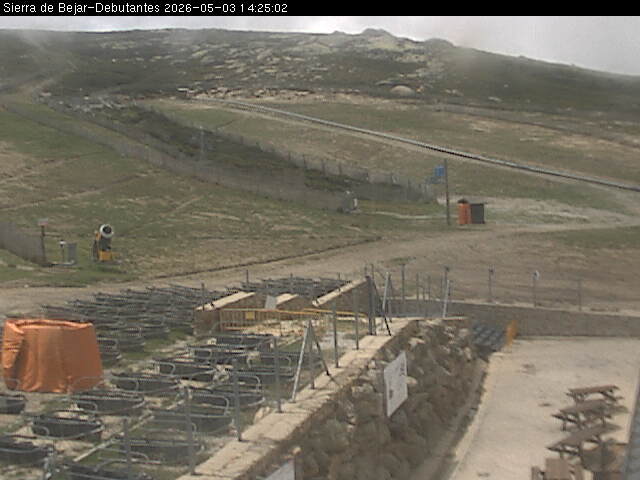 Webcam en Zona de Debutantes